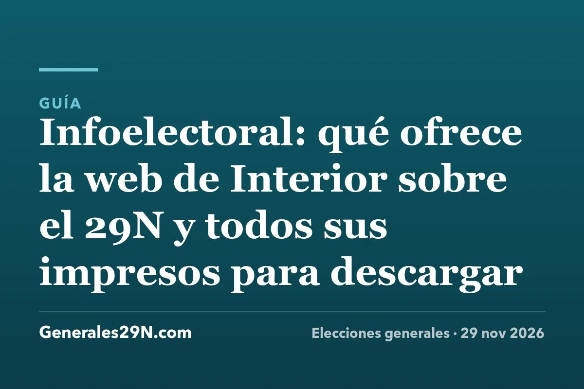 Imagen con el titular «Infoelectoral: qué ofrece la web de Interior sobre el 29N y todos sus impresos para descargar» y la marca Generales29N.com