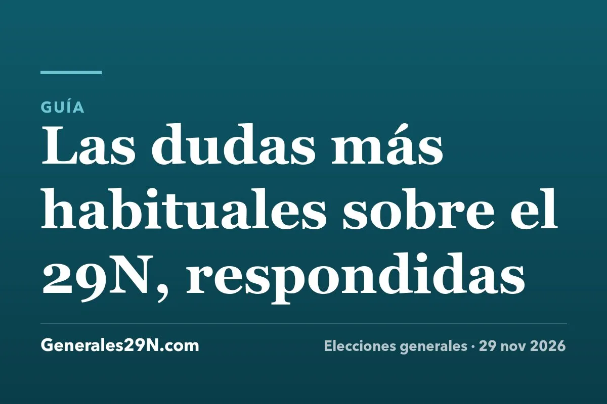 Imagen con el titular «Las dudas más habituales sobre el 29N, respondidas» y la marca Generales29N.com